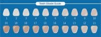 Different shades of teeth color