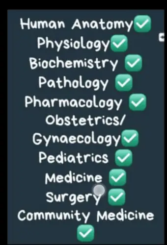 Medical school exams in Nigeria