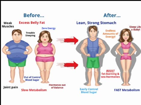 Nigerian food for fast weight loss