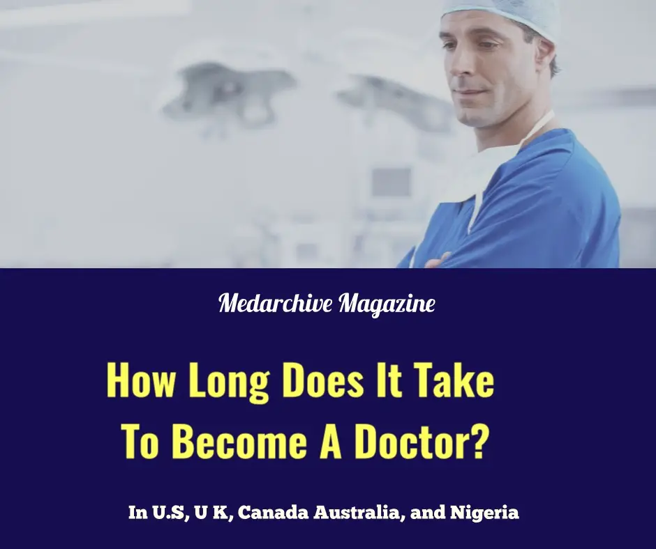 how long is medical school?
