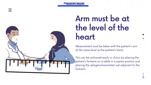how do we measure blood pressure