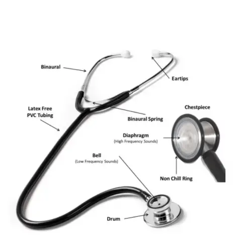 parts of a stethoscope